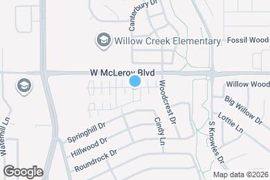Map image of the property - 1025 Fallgate Dr