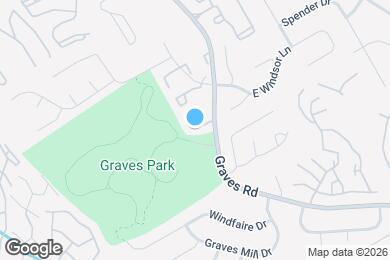 Map image of the property - 6720 Colchester Pl NW