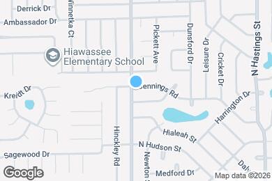 Map image of the property - 1917 N Powers Dr