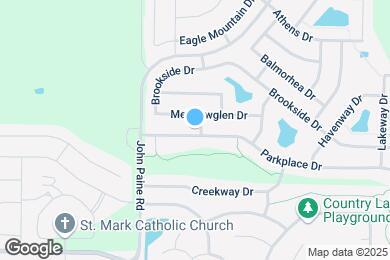 Map image of the property - 5900 Parkplace Dr