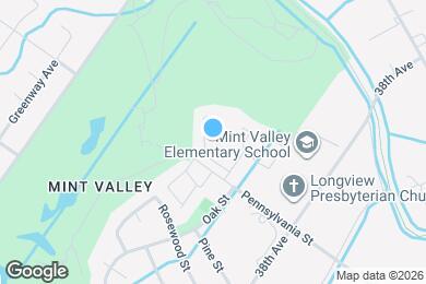 Map image of the property - Fairways Apartments