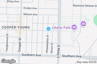 Map image of the property - 2283 Young Ave
