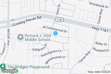 Map image of the property - 1145 Boxwood Dr