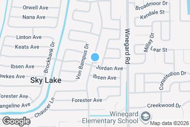 Map image of the property - 801 Jordan Ave